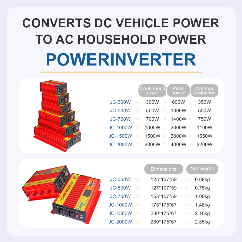 JC300W-3000W inverter 5